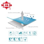 Packaging Film Manufacturer - Clear Breathable PP