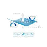 Baby Diaper Manufacturer - Cloth-like Plastic Material