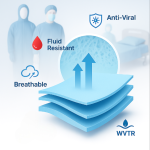 Medical Fabric Supplier - Viral Protection Membrane