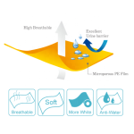 Isolation Gown Supplier - Disposable Non Woven