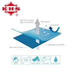 Sanitary Film Factory - Odor-Free Breathable PP