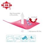 Breathable Film Manufacturer - Recycle Plastic Waterproof