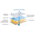 Oil Absorbing Paper Factory - Soft Facial Blotting