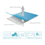 Hygiene Fabric Factory - 100% Polyester Soft