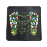 Foot Massage Mat Supplier - Healthy Pebblestone Physical