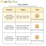 Triangle Towel Manufacturer - Cotton Soft Bib