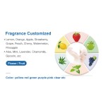 Hand Soap Factory - Custom Rose Scented Liquid Soap