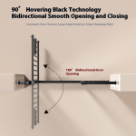 Dog Fence Manufacturer - Solid Indoor Anti-Jump