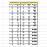 Blackout Curtain Supplier - Waterproof Solid Color