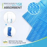 Kitchen Roll Manufacturer - Blue Reusable Heavy