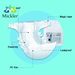 Dog Urine Diaper Manufacturer - Super Leak Proof