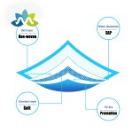 Pet Pee Pad Manufacturer - Hot Selling Disposable