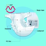 Nursing Pad Manufacturer - High Quality 60x90cm