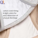 Maternity Underwear Supplier - Pregnancy Postpartum