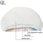 Breast Pads Supplier - Absorbent Bamboo