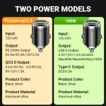 Car Charger Manufacturer - OEM 100W Mini Car Charger