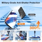 Screen Protector Factory - Custom 5 in 1 Magnetic Case