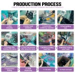 Data Cable Factory - Custom Type C Fast Charging Cable