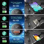 Car Charger Factory - Custom 38W PD Type C Car Charger