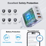 Wall Charger Factory - Custom 55W 4-Port EU UK Charger