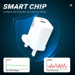 Wall Charger Factory - Custom 30W PD QC3.0 Dual Charger