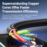 Data Cable Factory - Custom 240W PD Fast Charging Cable