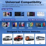 Car Charger Manufacturer - OEM 65W 4-Port Car Charger