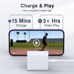 Wall Charger Factory - Custom 18W USB-C iPhone Charger