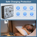 Wall Charger Factory - Custom 185W GaN Charging Station