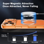 Screen Protector Manufacturer - OEM Anti-Yellowing Clear Case