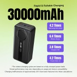 Power Bank Factory - Custom 30000mAh LED Power Bank