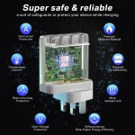 Wall Charger Manufacturer - OEM 140W USB C GaN Charger