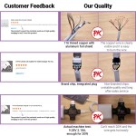 Data Cable Manufacturer - OEM PD Fast Charging Type C Cable