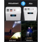 Power Bank Manufacturer - OEM 50000mAh Fast Charging Power Bank