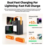 Power Bank Manufacturer - OEM 80000mAh LED Power Bank