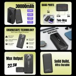 Power Bank Factory - Custom 30000mAh LED Power Bank