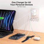 Power Adapter Manufacturer - OEM 40W 4-Port Travel Charger