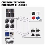 Wall Charger Manufacturer - OEM 65W 3-Port GaN Adapter