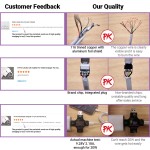 Data Cable Factory - Custom Type C Fast Charging Cable