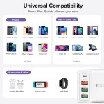 Power Adapter Manufacturer - OEM 40W 4-Port Travel Charger