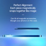 Magsafe Wallet Manufacturer - Custom RFID