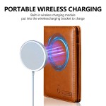 Wallet Manufacturer - Bifold RFID Blocking PU