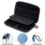 Travel Case Manufacturer - Hard EVA Exterior