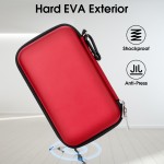 Travel Case Manufacturer - Hard EVA Exterior