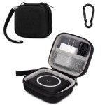 Charger Case Factory - Waterproof Black
