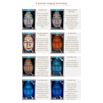 2025 Factory Wholesale Price Skin Analyzer Machine for Beauty Salon Spa