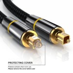 Audio Cable Factory - 2025 Germany Poland