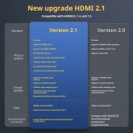 HDMI Cable Supplier - 2.1 8K 60Hz Slim