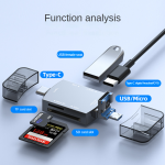 Card Reader Factory - 6 in 1 USB 3.0