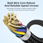 USB Cable Manufacturer - OEM 20W Nylon Braided PD Cable